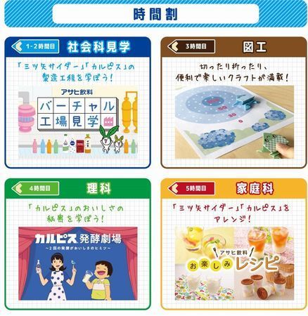 おうち時間”楽しく過ごせる応援サイトが続々公開、食品・飲料メーカー ...