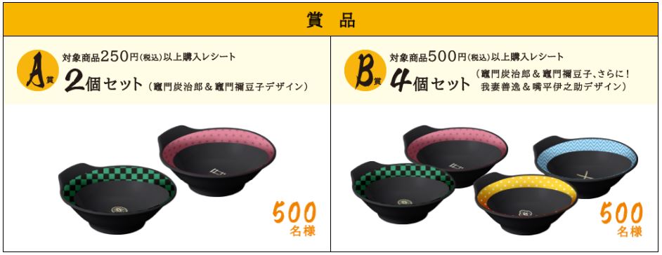 “キッコーマン 鬼滅の刃×鍋キャンペーン”第1期「とんすいセット」