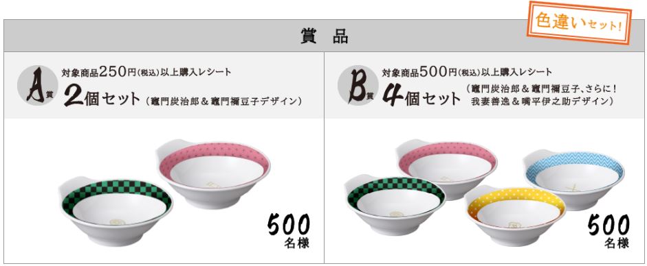 “キッコーマン 鬼滅の刃×鍋キャンペーン”第2期「とんすいセット」
