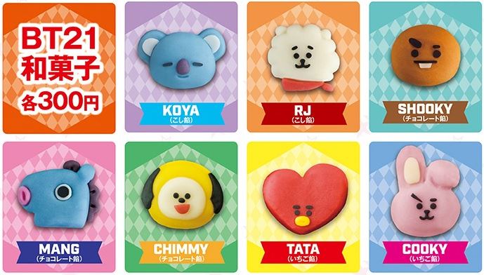 くら寿司 BT21フルコンプリート