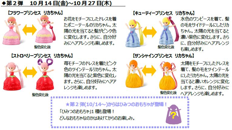 ハッピーセット「リカちゃん」第2弾「フラワープリンセス」「キューティープリンセス」「ストロベリープリンセス」「サンシャインプリンセス」