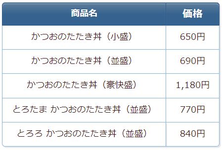 なか卯「かつおのたたき丼」関連メニュー価格表