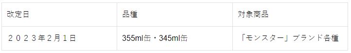 アサヒ飲料 主な値上げ対象商品(2023年2月1日価格改定)