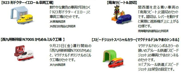 ハッピーセット「プラレール」第1弾「923形ドクターイエロー&車両工場」「南海ラピート&踏切」「西九州新幹線N700Sかもめ&ミルク工場」「スピードジェットスペシャルカラー(マクドナルド)&やまのトンネル」