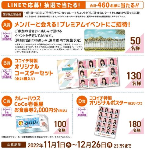 CoCo壱番屋×日向坂46 LINEキャンペーン賞品一覧