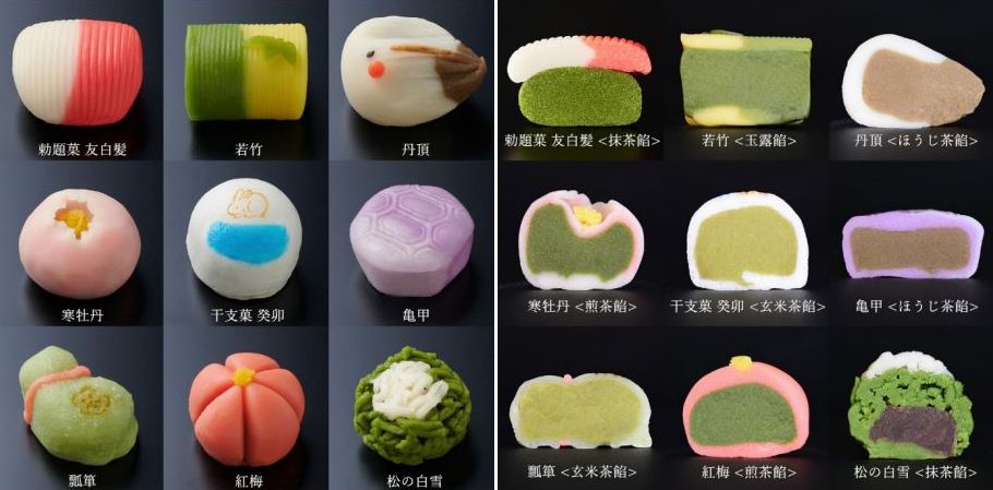 伊藤久右衛門「宇治茶京菓子おせち」9種類の祝い菓子