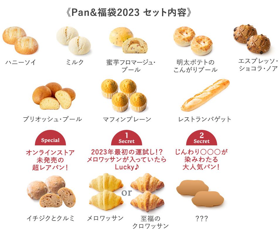 「Pan&福袋2023」セット内容