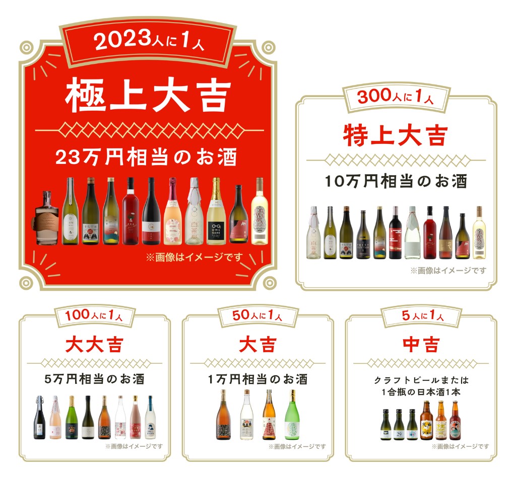 23万円分の酒詰め合わせなど「酒ガチャ福袋 2023」抽選キャンペーン