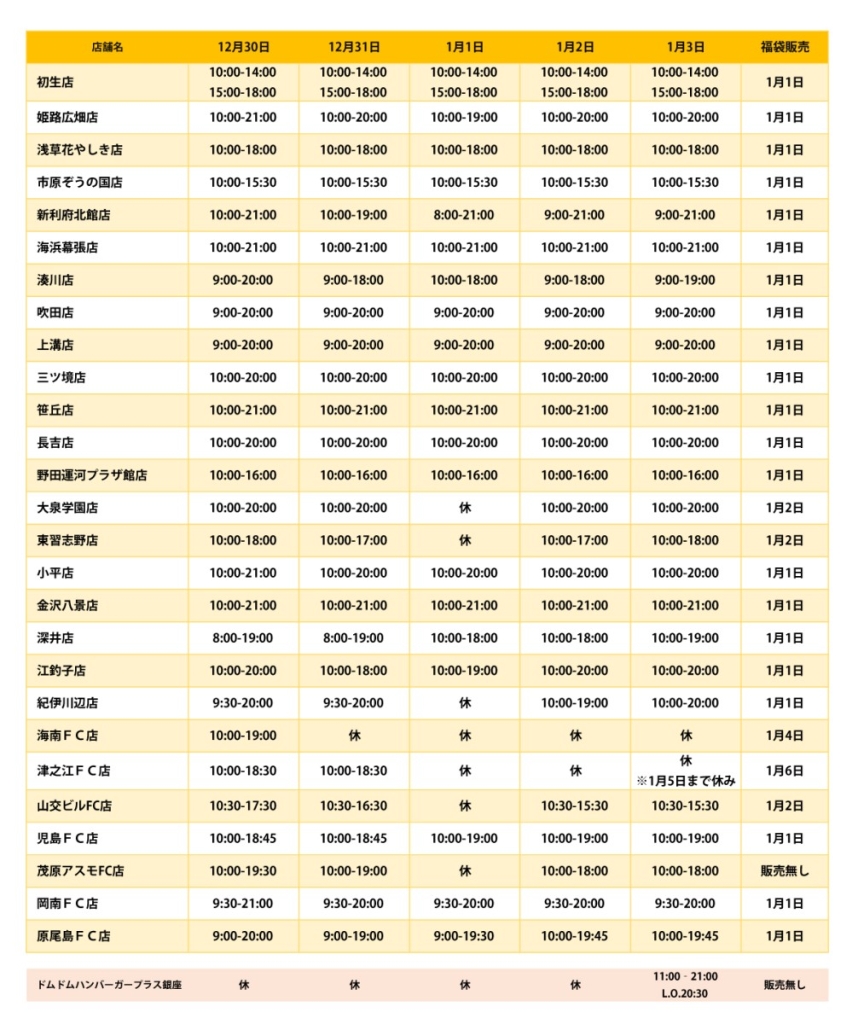 ドムドムハンバーガー 2022-2023 年末年始営業＆福袋発売スケジュール