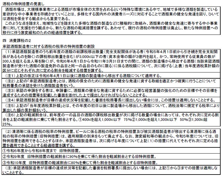 令和5年度税制改正大綱・酒類関連抜粋