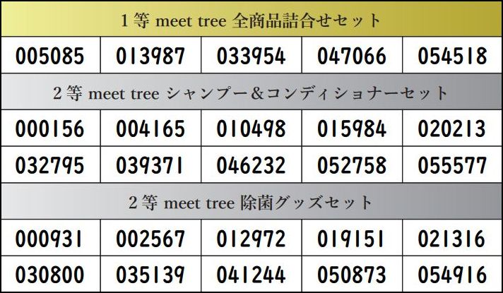 2023年「コメ宝くじ」当選番号(注意;1等・2等のみ抜粋)