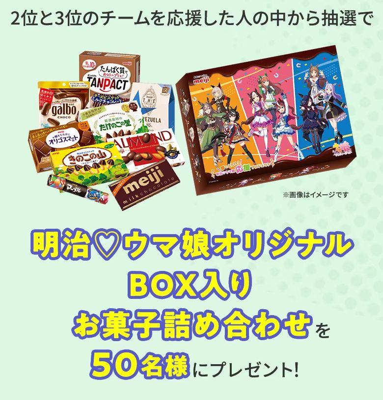 「明治 ウマ娘オリジナルBOX入りお菓子詰め合わせ」イメージ