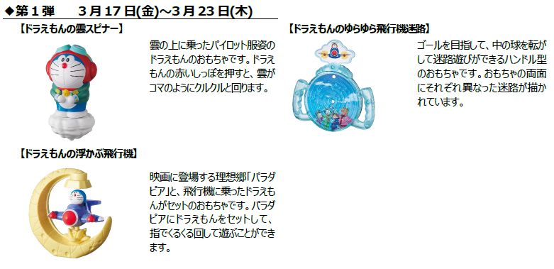 ハッピーセット「ドラえもん」第1弾「ドラえもんの浮かぶ飛行機」「ドラえもんの雲スピナー」「ドラえもんのゆらゆら飛行機迷路」/映画ドラえもん のび太と空の理想郷