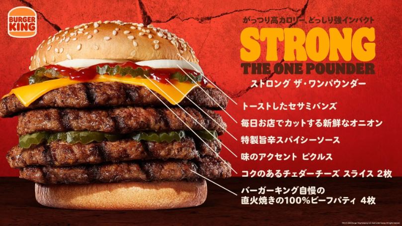 バーガーキング「ストロング ザ・ワンパウンダー」構造