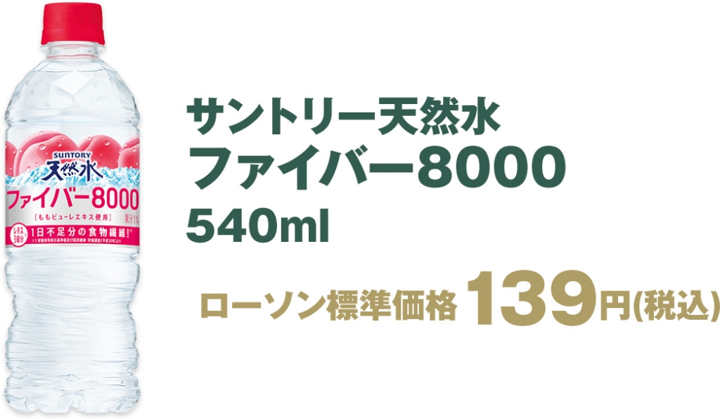 ローソン「ゼルダの伝説」オリジナルマルチクロス対象商品「サントリー天然水 ファイバー8000」