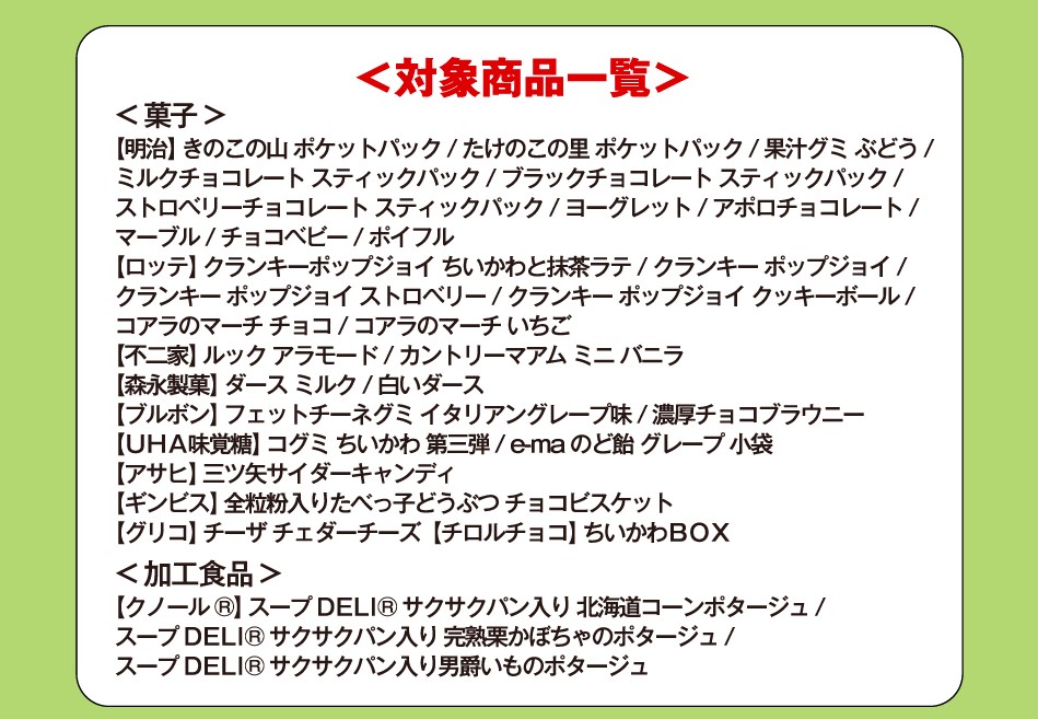 ちいかわ「A4クリアファイル」配布の対象商品/ファミリーマート「むちゃうマーケット おかいものキャンペーン」