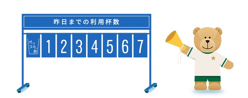 スターバックス“タンブラー部”「夏合宿」キャンペーン イメージ