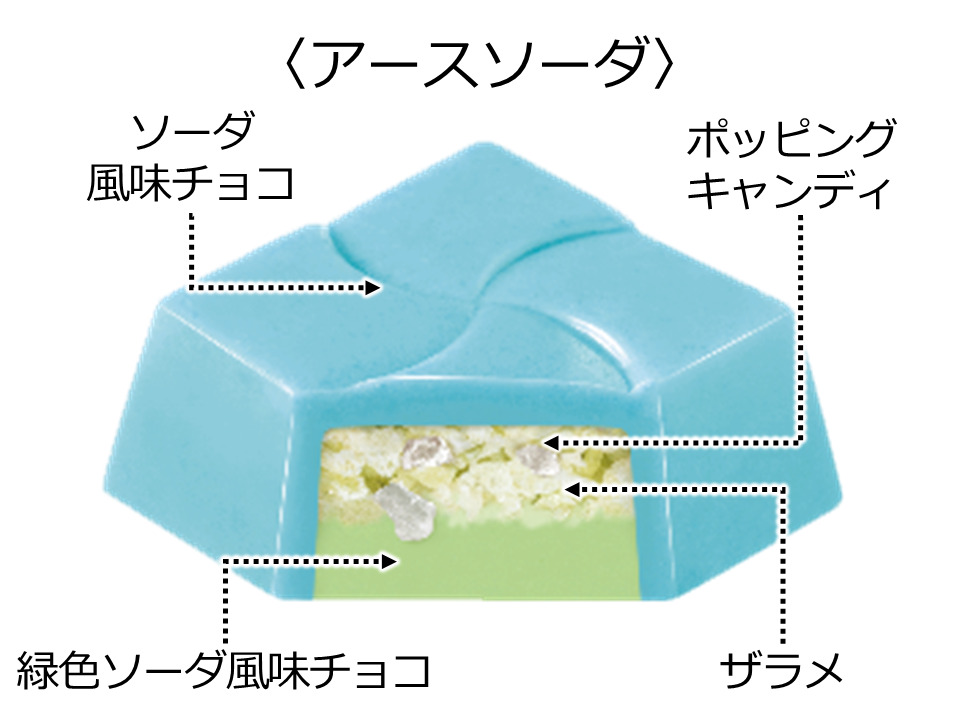 チロルチョコ「アースソーダ」/スペースチロルBOX