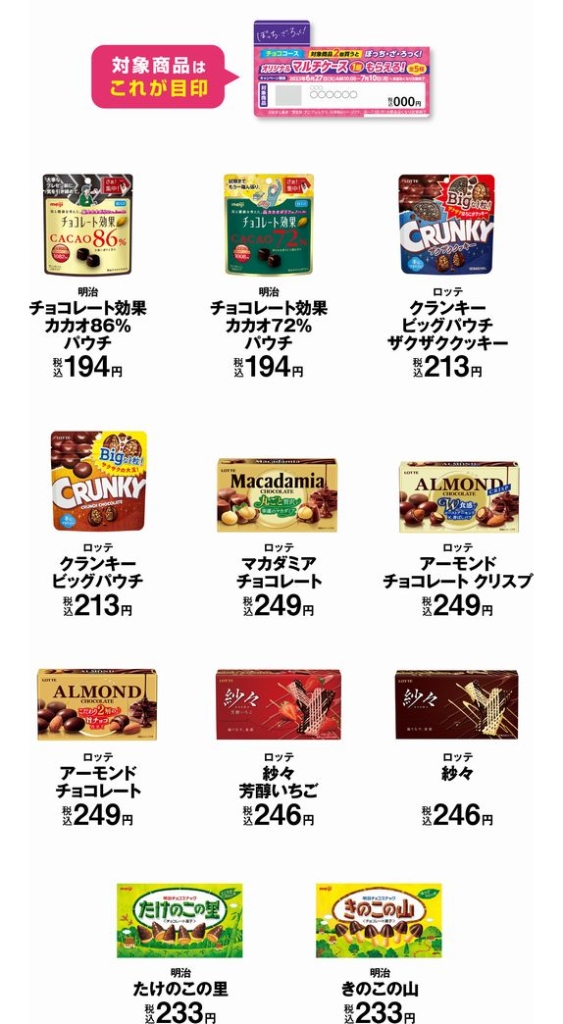 ファミリーマート「ぼっち･ざ･ろっく!」マルチケース対象商品