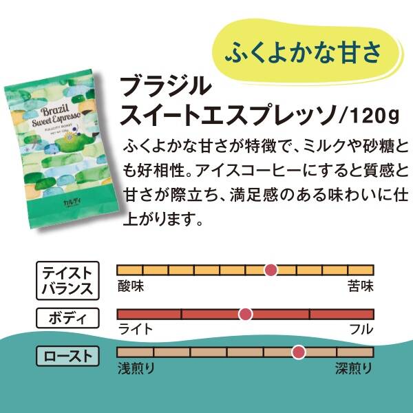 オリジナルコーヒー豆 ブラジル スイートエスプレッソ/カルディ「夏のコーヒーバッグ」2023