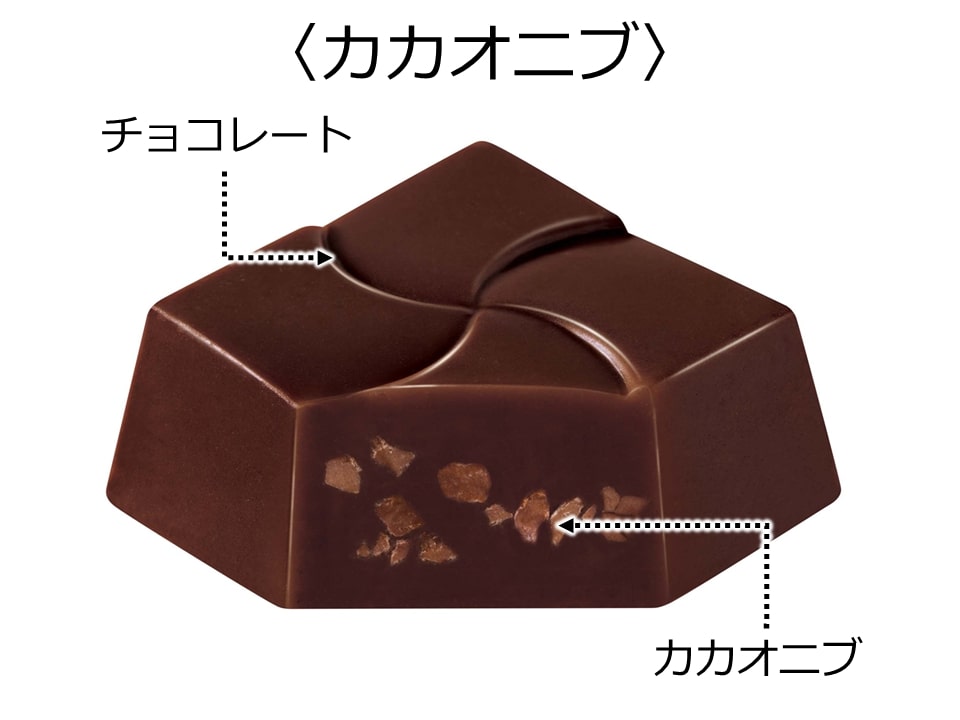 チロルチョコ「腹筋割れるかなBOX」カカオニブ