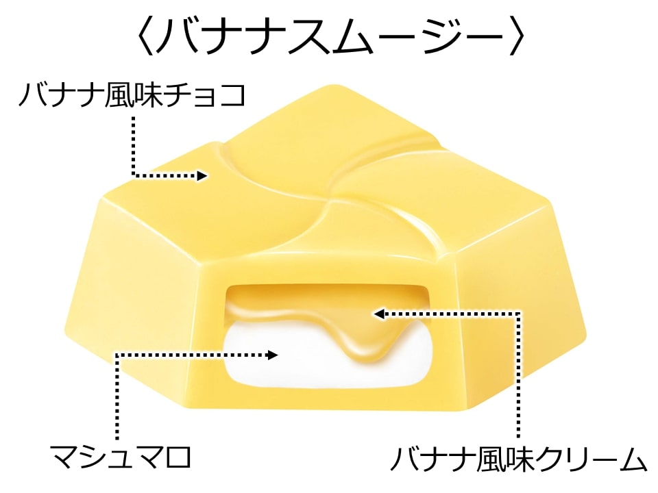 チロルチョコ「腹筋割れるかなBOX」バナナスムージー