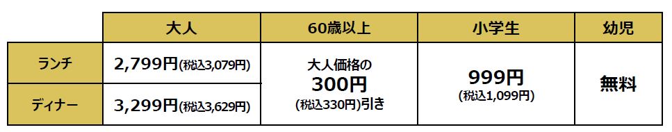 しゃぶ葉「チュクミ&国産牛食べ放題コース」価格