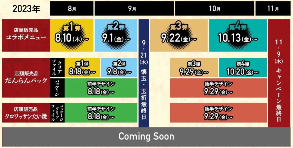 築地銀だこ「呪術廻戦」コラボスケジュール