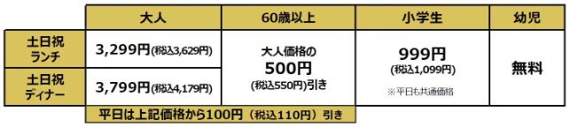 しゃぶ葉「北海道産牛肩ロース食べ放題」コース価格表