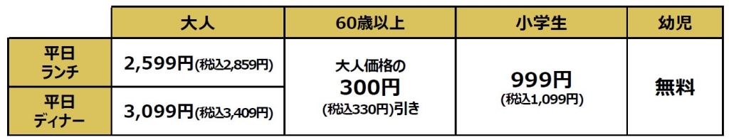 しゃぶ葉「ラムしゃぶ食べ放題」フェア価格