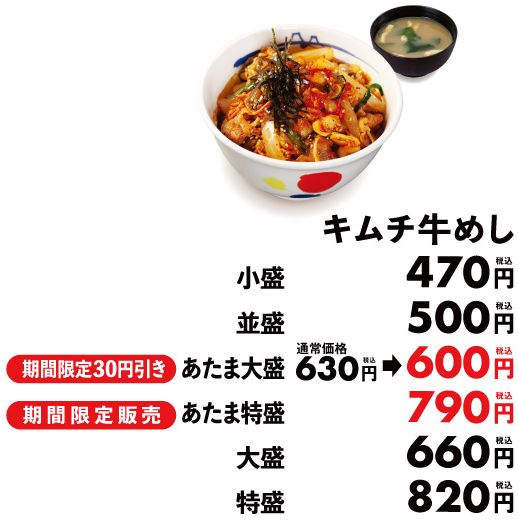 松屋「キムチ牛めし」サイズ別価格一覧