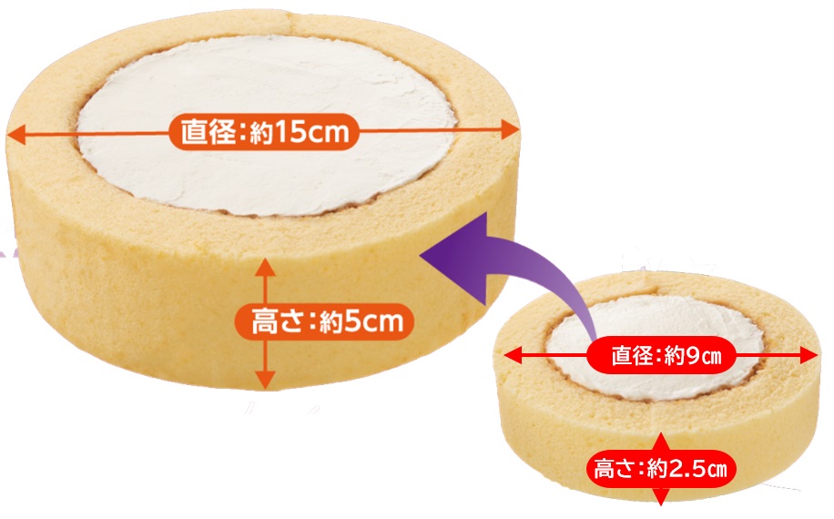 ローソン「プレミアムロールケーキ」「おばけなプレミアムロールケーキ」サイズ比較