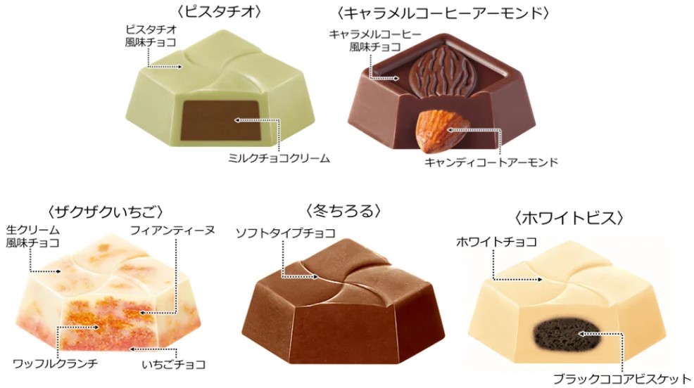 「チロルチョコ〈冬のバラエティパック〉」フレーバー5種類