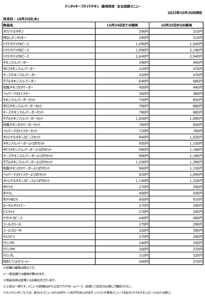 ケンタッキー･フライド･チキン 「店内価格改定表」