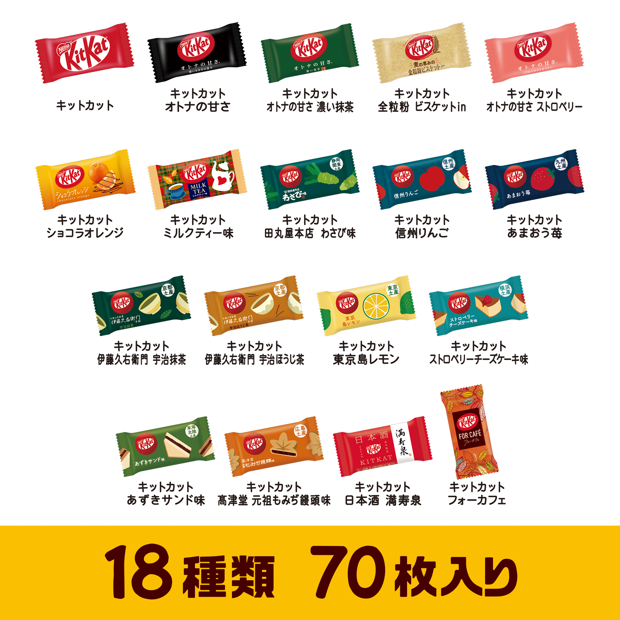 「キットカット ミニ バラエティーパーティーボックス」発売、ご当地フレーバー「わさび味」「日本酒」や業務用「フォーカフェ」など18種類を ...