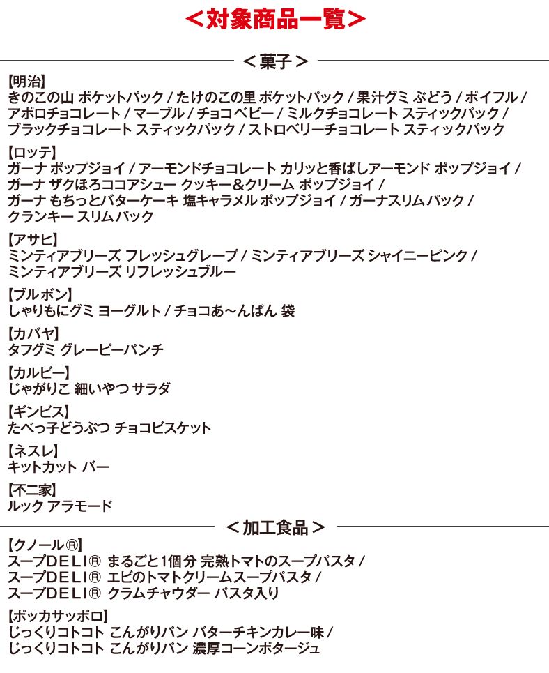 ファミリーマート×呪術廻戦「渋谷事変」ステッカー対象商品