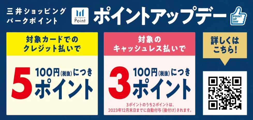 三井ショッピングパークポイント「ポイントアップデー」イメージ