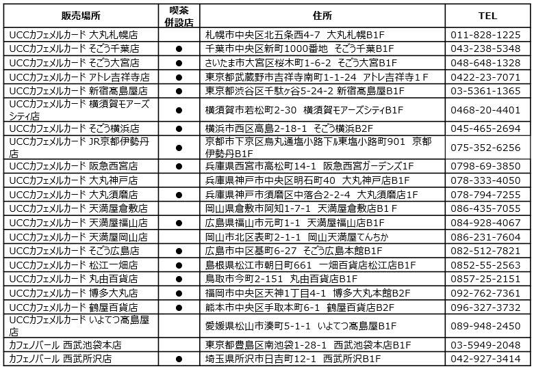 UCC上島珈琲「UCCカフェメルカード」「カフェノバール」店舗一覧