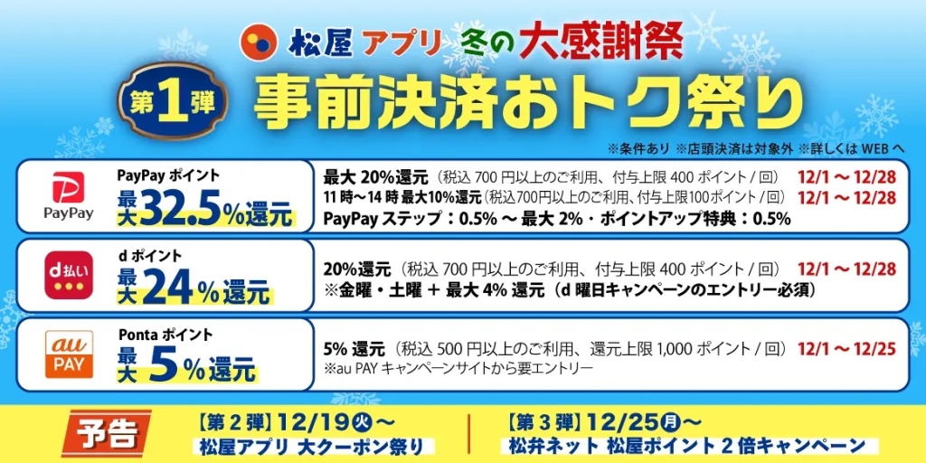 松屋フーズ 松屋アプリ「事前決済おトク祭り」