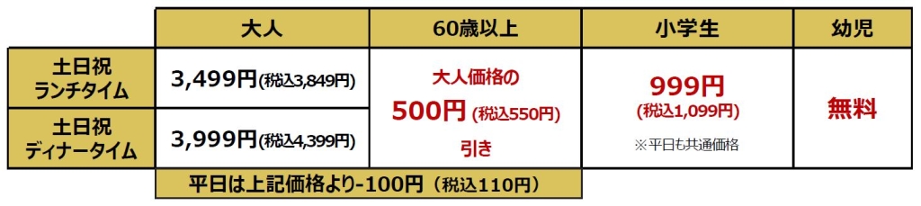 しゃぶ葉「黒毛和牛&霧島黒豚 食べ放題」価格