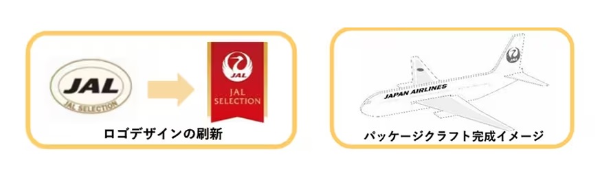 明治「JALビーフコンソメ/オニオンコンソメ」リニューアルによる変更と、リニューアルパッケージで作成できる「ロゴ入り飛行機」