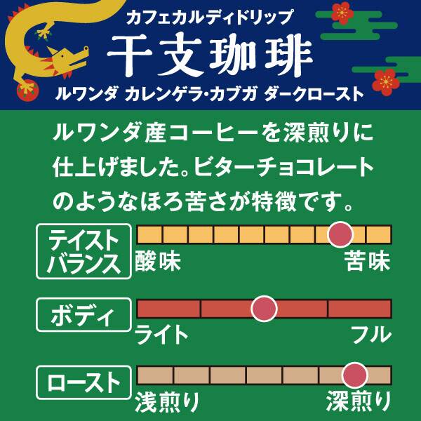 干支珈琲 ルワンダ カレンゲラ･カブガ ダークロースト