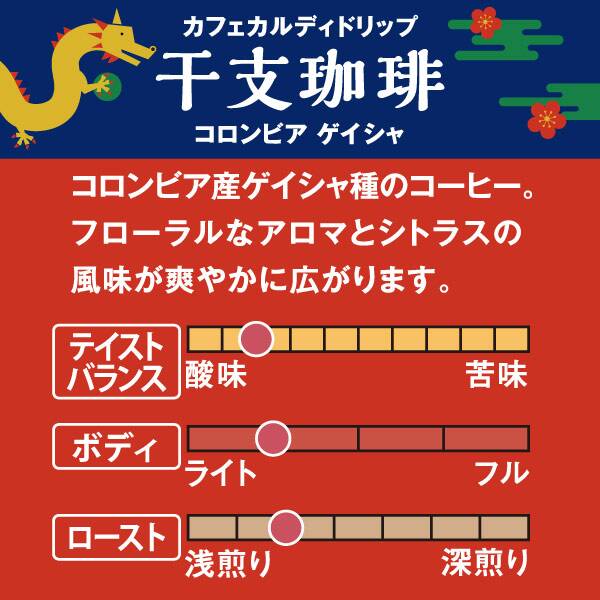 干支珈琲 コロンビア ゲイシャ