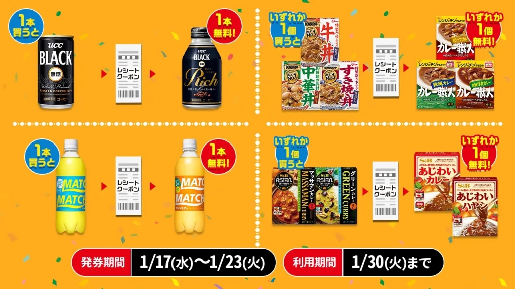 ローソンストア100「対象の飲料やレトルト食品を1つ買うと、1つ無料でもらえる!」