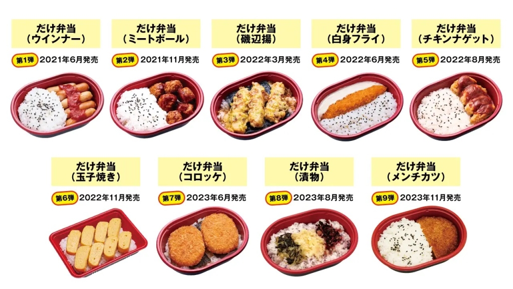 ローソンストア100「だけ弁当」シリーズ