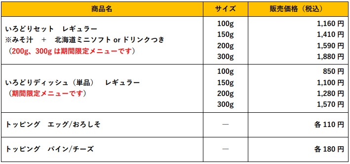 「いろどりセット」キャンペーン メニュー