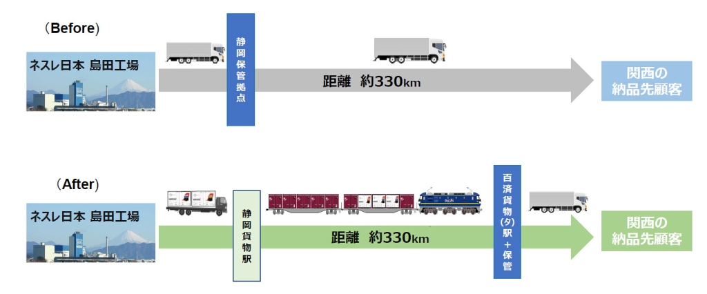 イメージ図