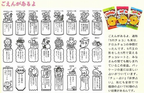 5円チョコ「ごえんがあるよ」発売当時の裏面には占いなどが記載