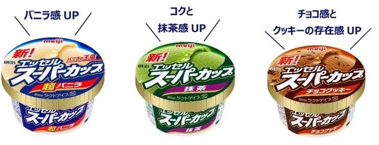 「明治 エッセル スーパーカップ 超バニラ」「抹茶」「チョコクッキー」