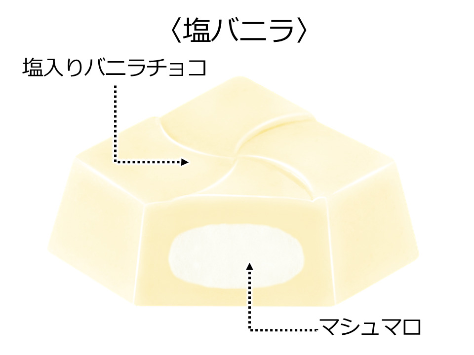 チロルチョコ「塩バニラ」中身イメージ